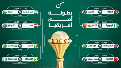 جدول مباريات أمم أفريقيا