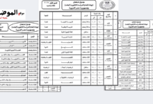 جدول امتحانات الثانوية العامة