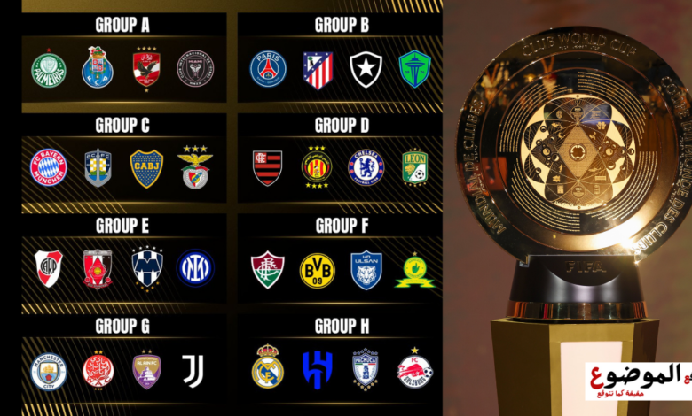 كأس العالم للأندية 2025