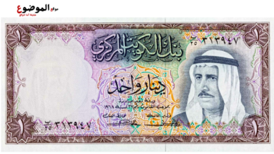 سعر الدينار الكويتي